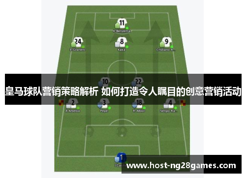 皇马球队营销策略解析 如何打造令人瞩目的创意营销活动