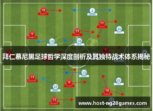 拜仁慕尼黑足球哲学深度剖析及其独特战术体系揭秘