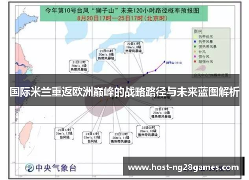 国际米兰重返欧洲巅峰的战略路径与未来蓝图解析