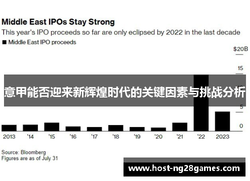 意甲能否迎来新辉煌时代的关键因素与挑战分析