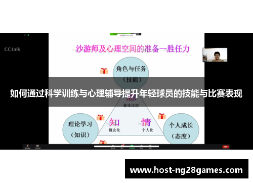 如何通过科学训练与心理辅导提升年轻球员的技能与比赛表现
