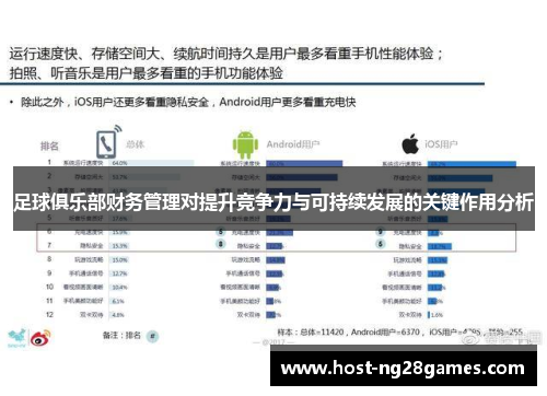 足球俱乐部财务管理对提升竞争力与可持续发展的关键作用分析