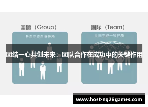 团结一心共创未来：团队合作在成功中的关键作用