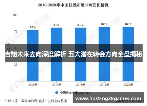 吉翔未来去向深度解析 五大潜在转会方向全盘揭秘