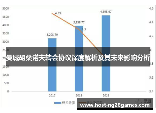 曼城胡桑诺夫转会协议深度解析及其未来影响分析