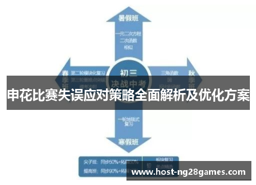 申花比赛失误应对策略全面解析及优化方案