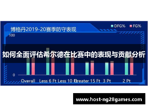 如何全面评估希尔德在比赛中的表现与贡献分析