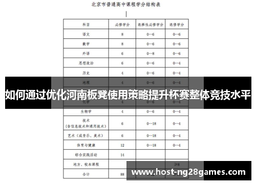 如何通过优化河南板凳使用策略提升杯赛整体竞技水平