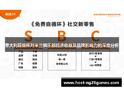 意大利超级杯对米兰俱乐部经济收益及品牌影响力的深度分析