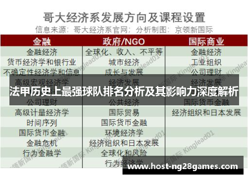 法甲历史上最强球队排名分析及其影响力深度解析