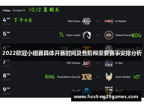 2022欧冠小组赛具体开赛时间及各阶段重要赛事安排分析