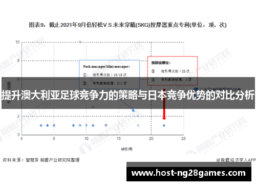 提升澳大利亚足球竞争力的策略与日本竞争优势的对比分析