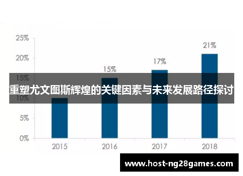 重塑尤文图斯辉煌的关键因素与未来发展路径探讨