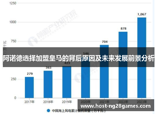 阿诺德选择加盟皇马的背后原因及未来发展前景分析